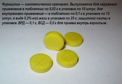 Фурацилин — синтетический препарат