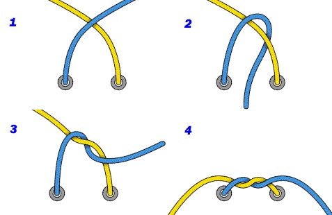 Пошаговая инструкция завязывания начального узла на шнурках