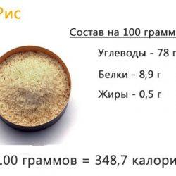 Рисовая каша для прикорма грудничка Рисовая каша для прикорма грудничка