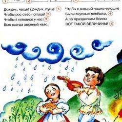 Развиваем речь - пальчиковыми играми Развиваем речь — пальчиковыми играми