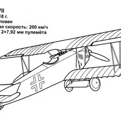 Самолеты - раскраски