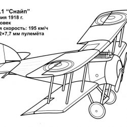 Самолеты - раскраски