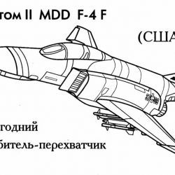 Самолеты - раскраски