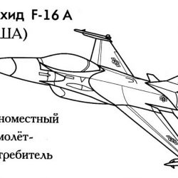 Самолеты - раскраски