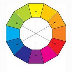 Как правильно сочетать цвета Сочетание цветов в интерьере - простой способ