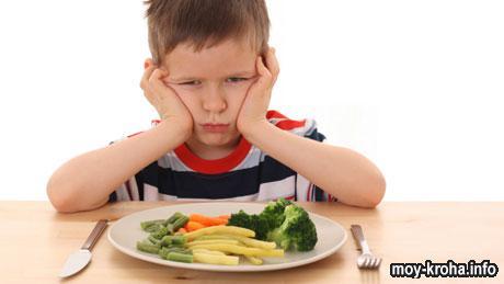 Что делать если ребенок плохо кушает. Советы родителям