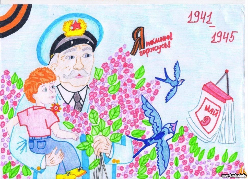 Детские рисунки к Дню Победы