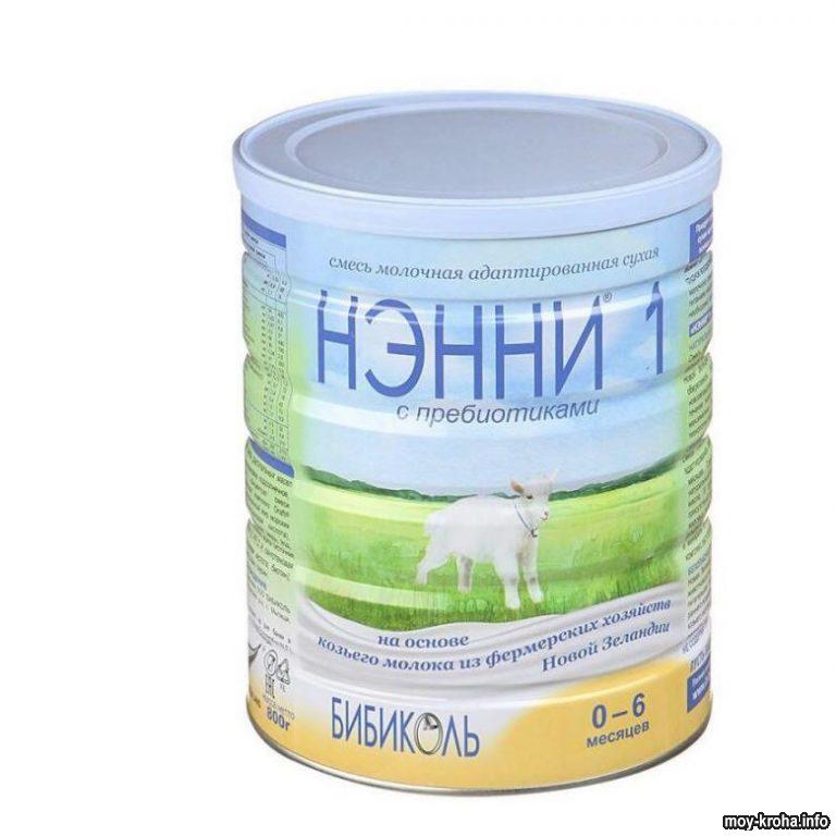 Сравнение смесей на козьем молоке | Moy-Kroha.INFO
