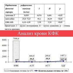 Что такое КФК Что такое КФК