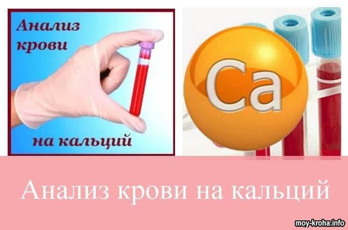 Норма результатов лабораторных исследований